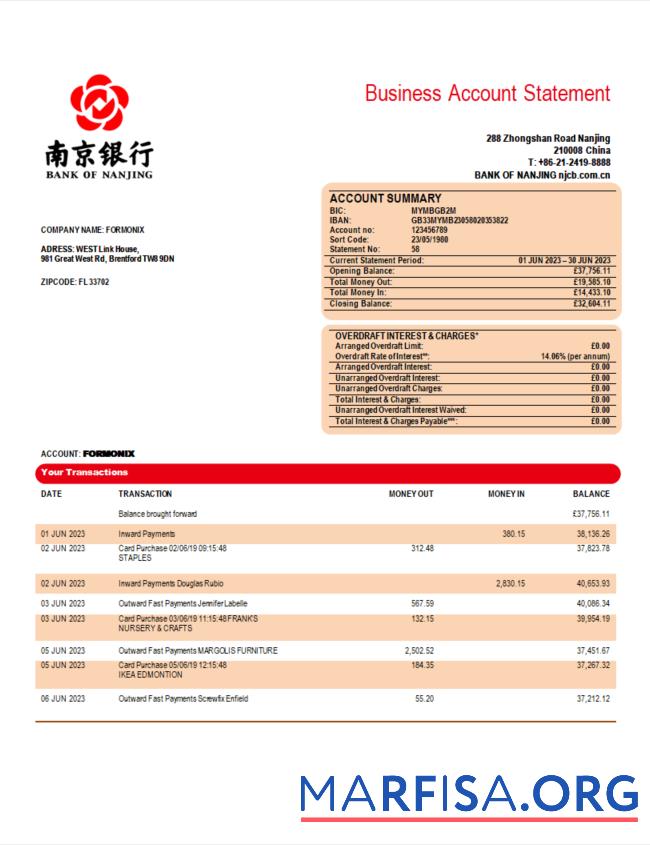 Realistic Bank of Nanjing corporate checking account statement Word and PDF template